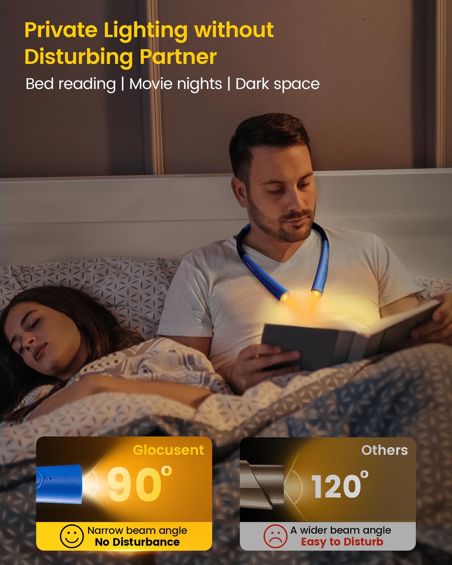 Glocusent Neck Reading Light