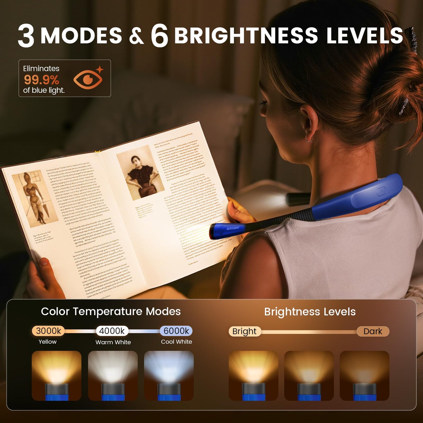 Glocusent Neck Reading Light