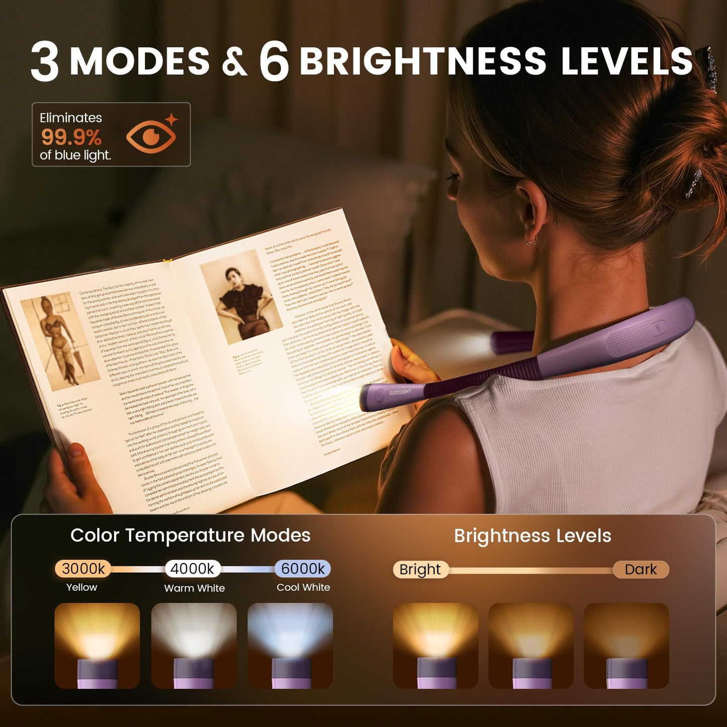 Glocusent Neck Reading Light