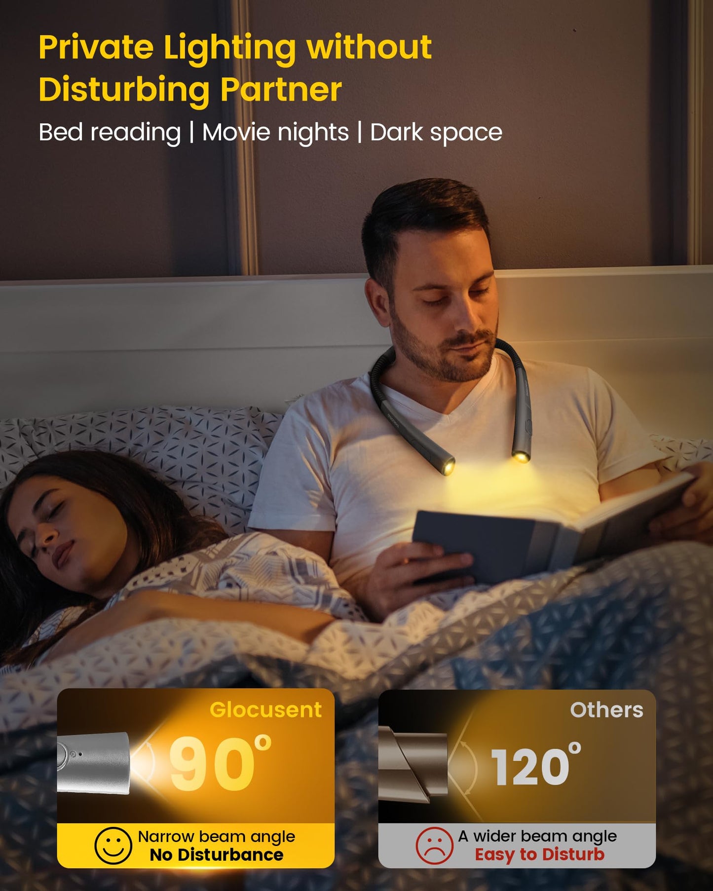 Glocusent Neck Reading Light