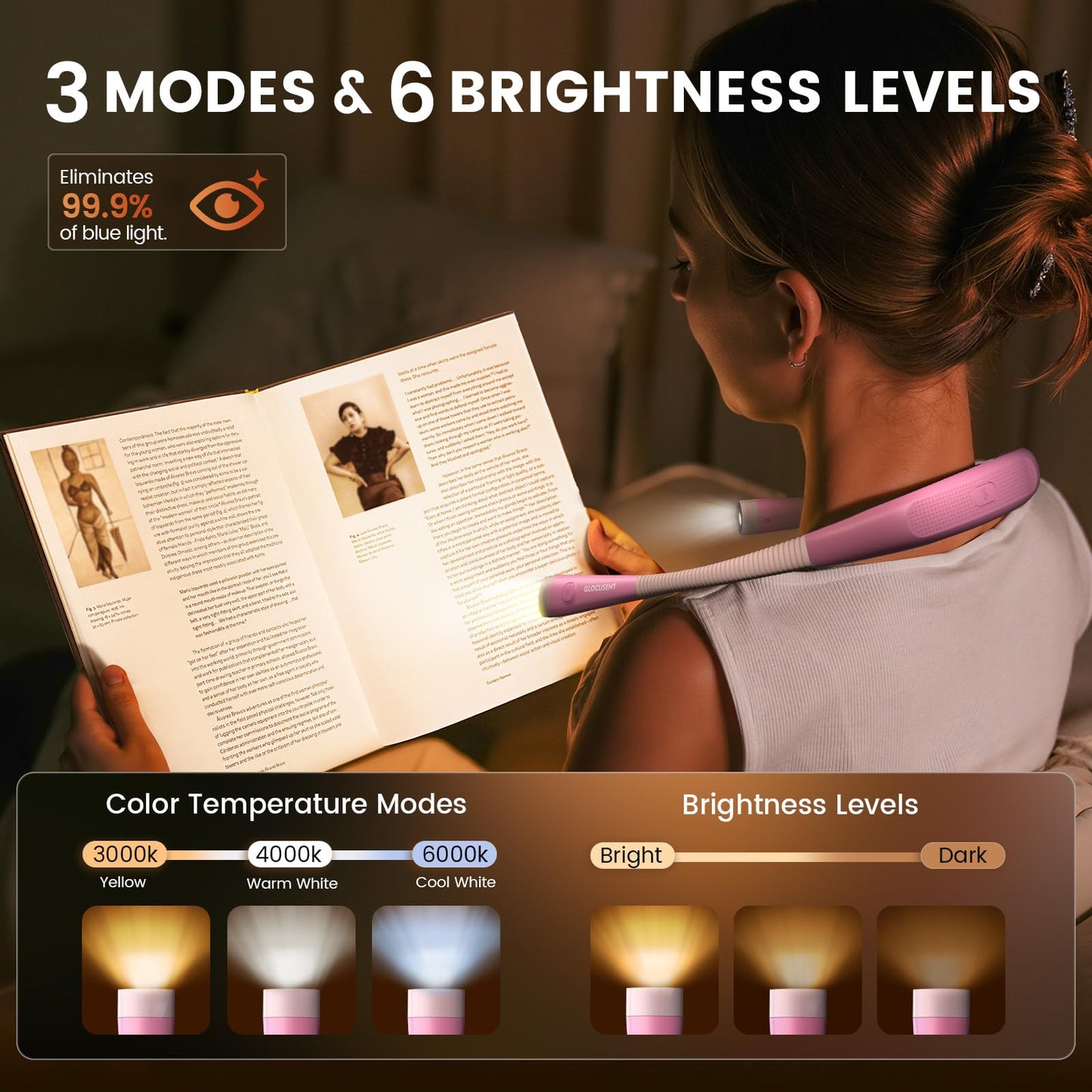 Glocusent Neck Reading Light