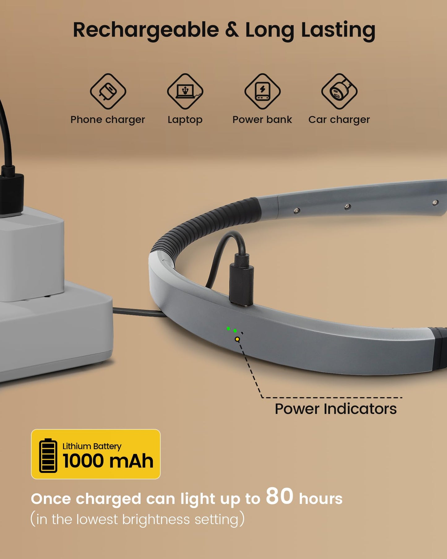 Glocusent Neck Reading Light