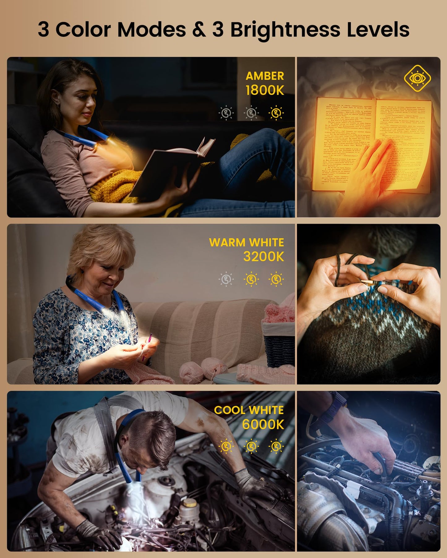 Glocusent Neck Reading Light