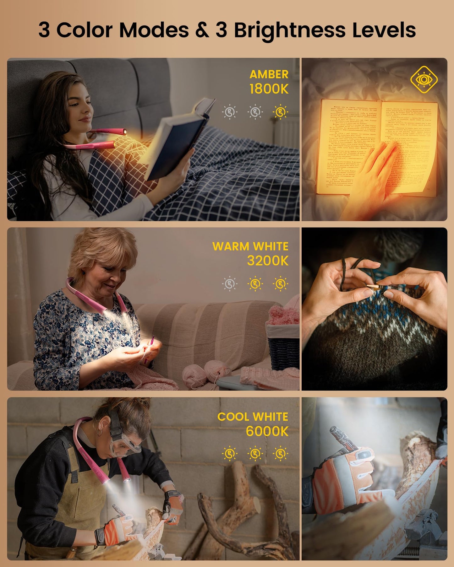Glocusent Neck Reading Light