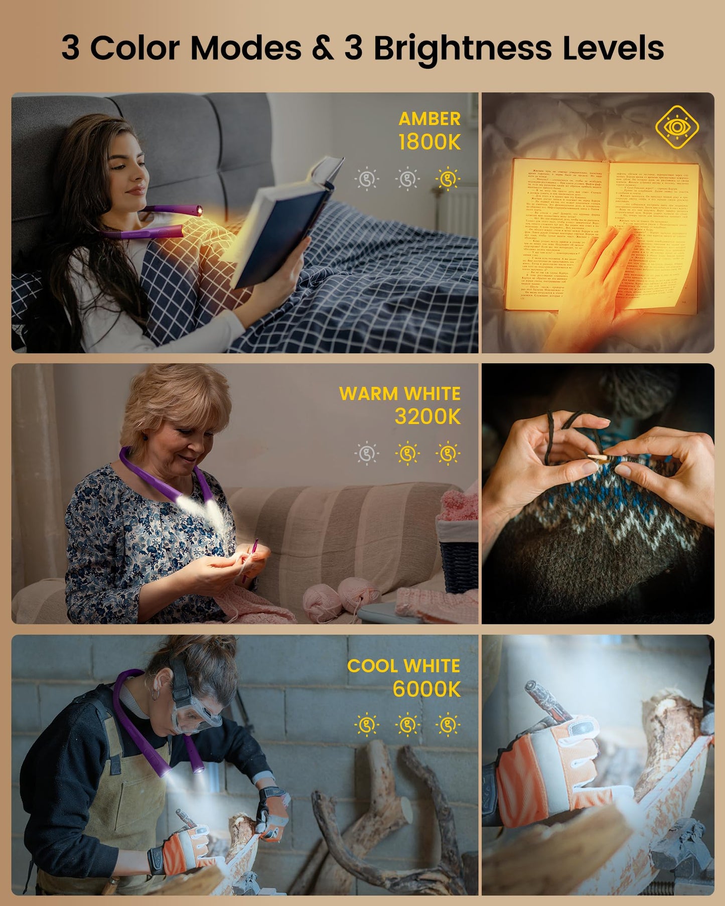 Glocusent Neck Reading Light