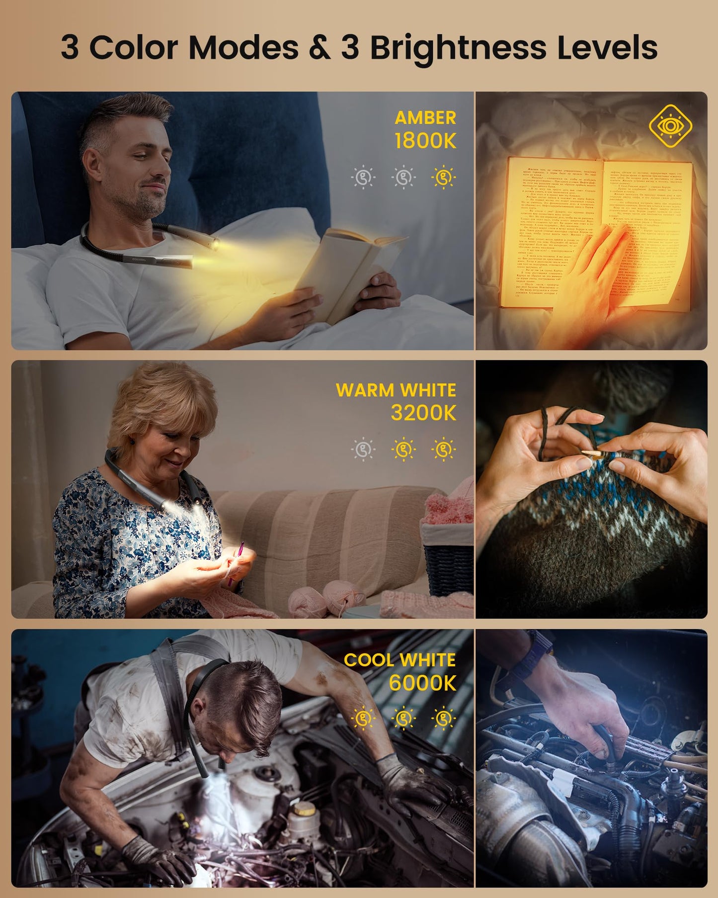 Glocusent Neck Reading Light